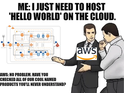 AWS services meme showing a car salesman slapping the roof of a car